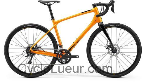 Merida Silex 200 fiche technique et avis